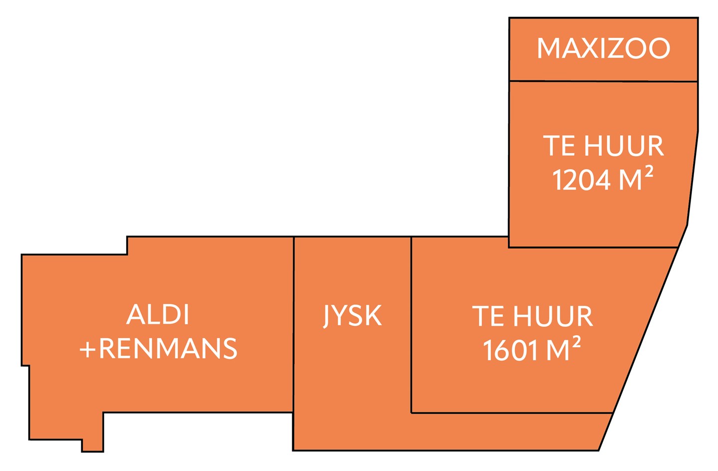 Diest retailpark District N2